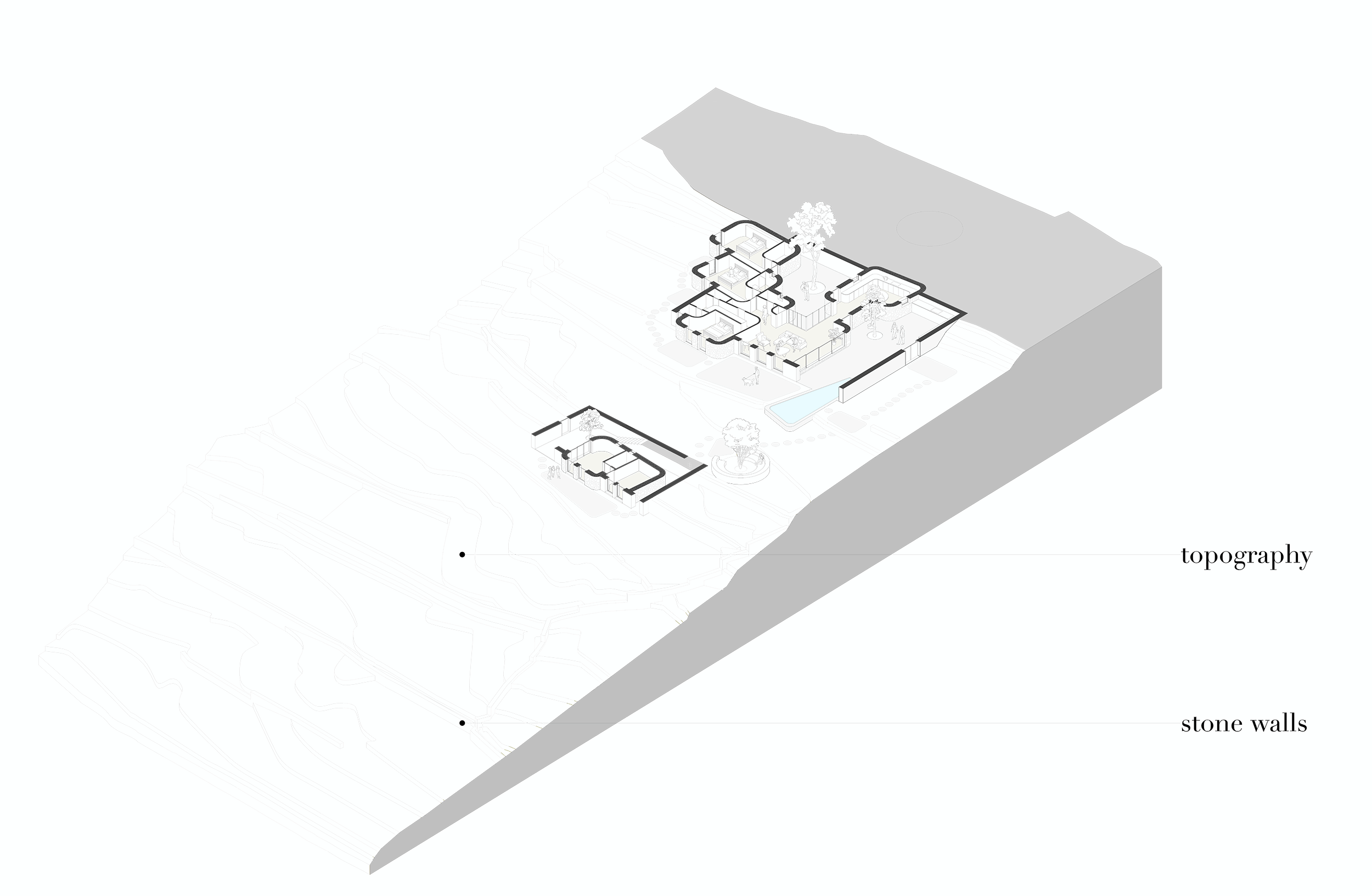Evripiotis Architects--Katikies, Tinos Island
